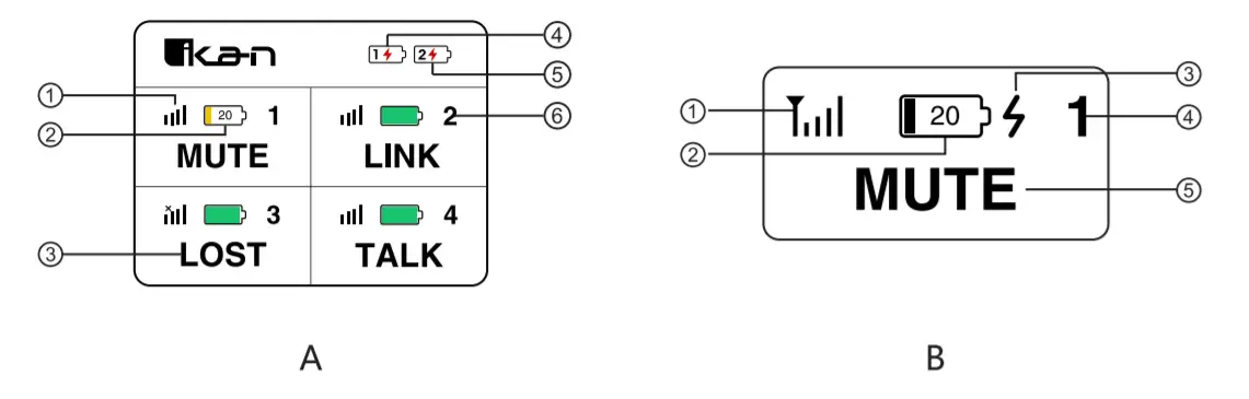ikan LIVECOM 1000 Wireless Intercom System - oled d