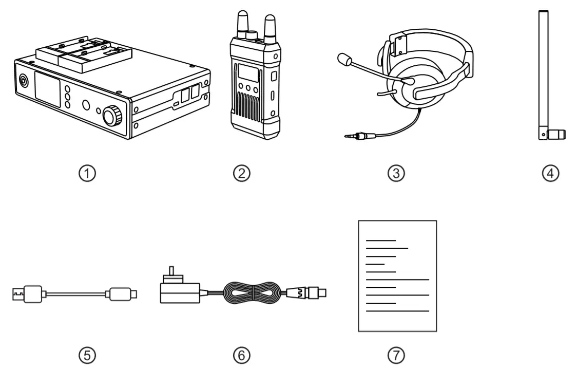 ikan LIVECOM 1000 Wiaeless Intercom System - parts