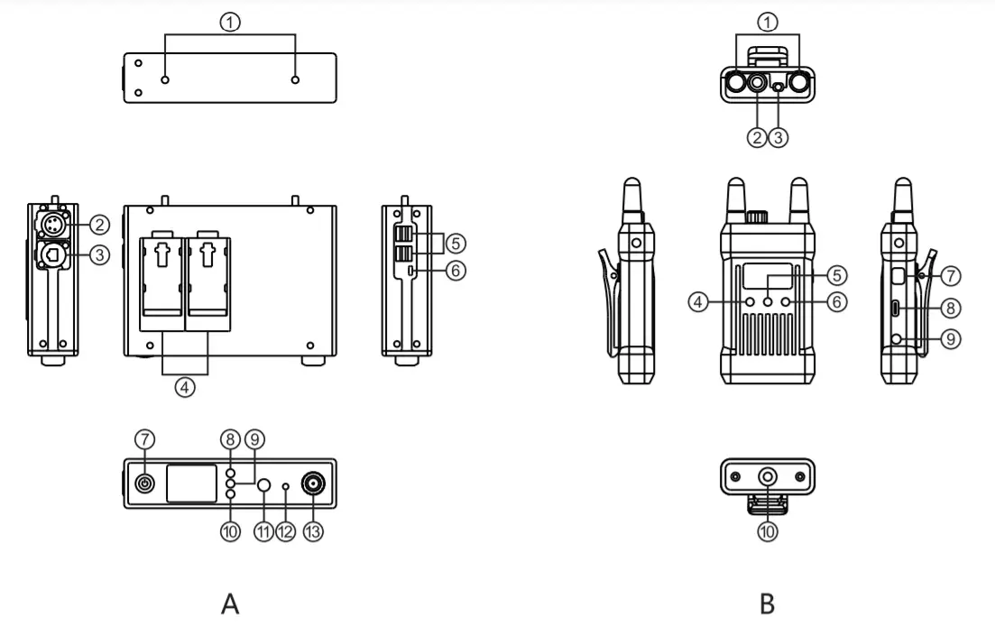 ikan LIVECOM 1000 Wireless Intercom System - product2
