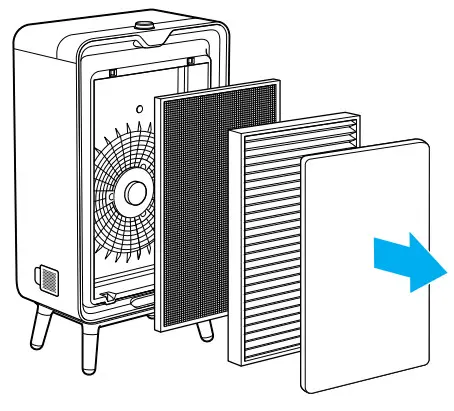 BISSELL 3002F Air Purifier - Figure 10