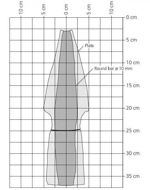 microsonic hps Plus Ultrasonic Sensors - figure 14