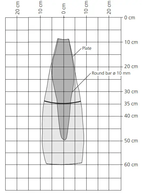 microsonic hps Plus Ultrasonic Sensors - figure 15