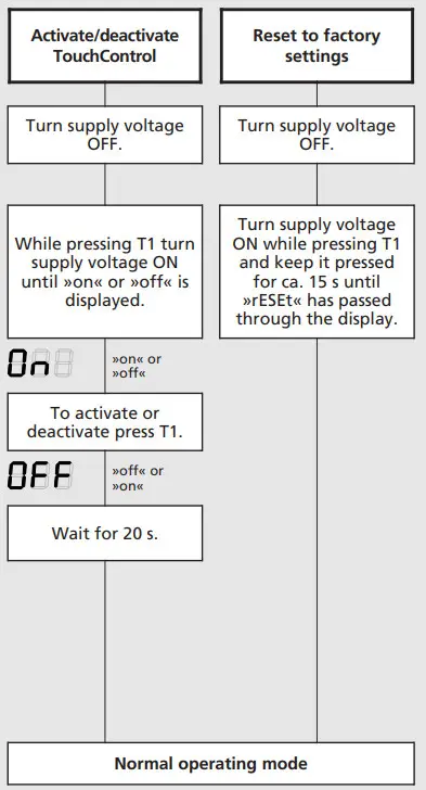microsonic hps Plus Ultrasonic Sensors - figure 6