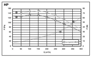 aldes-EasyHome-Hygro-Classic-Humidity-Adjustable-Individual-Single-Flow-Ventilation-Unit-fig-15