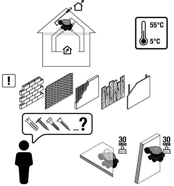 aldes-EasyHome-Hygro-Classic-Humidity-Adjustable-Individual-Single-Flow-Ventilation-Unit-fig-4