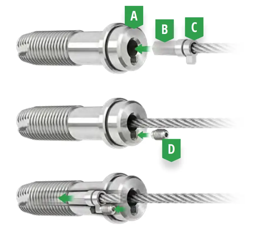The Alternative To Bulky Turnbuckles
