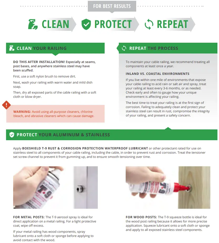 BM24-16-SE Cable Rail Tensioner Kit Care & Maintenance