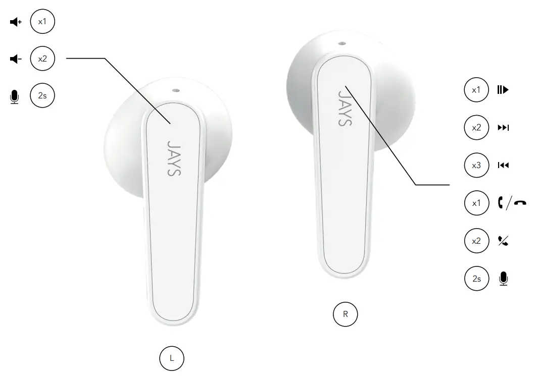 JAYS T5TW01 t-Five True Wireless Earbuds - fig 1