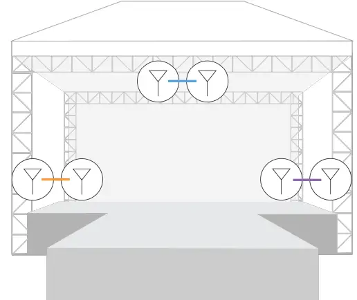 SHURE-AD600-Digital-Spectrum-Manager-FIG-10