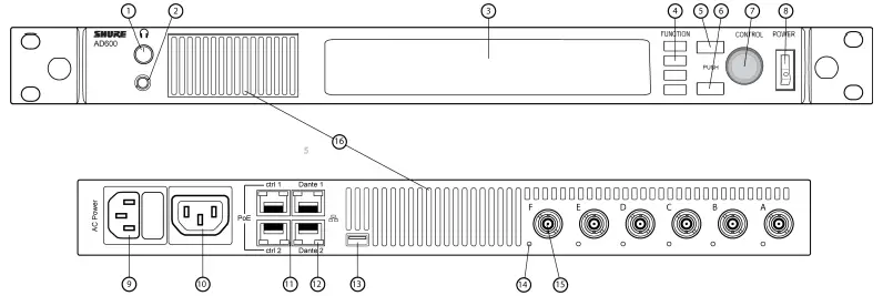 SHURE-AD600-Digital-Spectrum-Manager-FIG-2