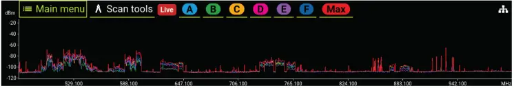 SHURE-AD600-Digital-Spectrum-Manager-FIG-3