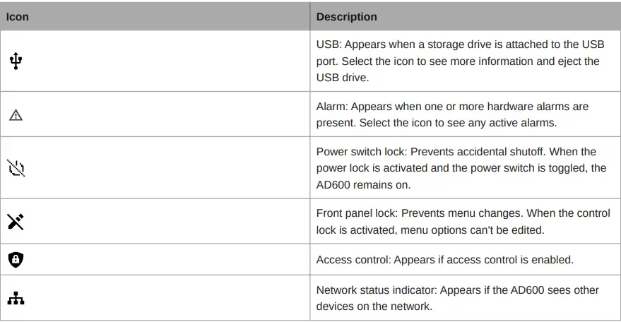 SHURE-AD600-Digital-Spectrum-Manager-FIG-4