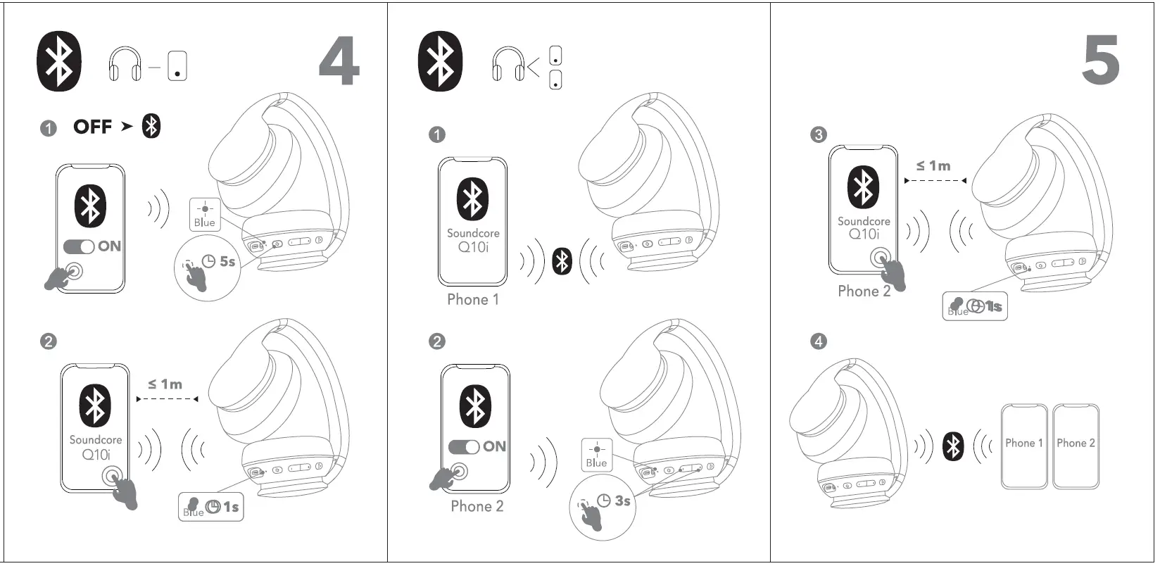 Soundcore Life 2 Neo Wireless Headphones 2