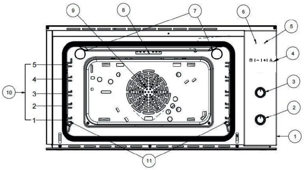 eurolux EBO910DT Built In Oven - APPLIANCE DETAILS