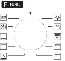 eurolux EBO910DT Built In Oven - Functions Selector