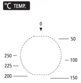 eurolux EBO910DT Built In Oven - Temperature Selector