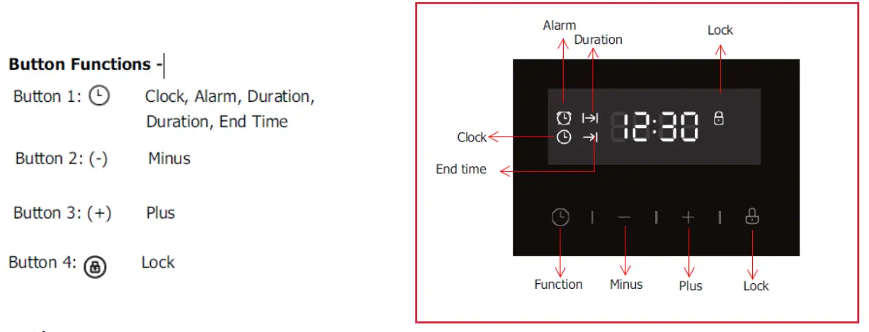 eurolux EBO910DT Built In Oven - Timer Selector