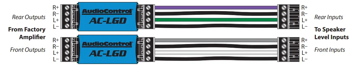 AudioControl-AC-LGD-Load-Generating-Device-and-Signal-Stabilizer-for-Oem-Sound-Systems-Requiring-A-Speaker-Load-Fig-02