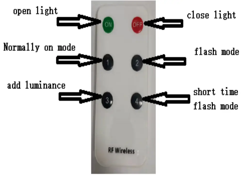 GEFENSI 900LM 48 LED Motion Sensor Solar Light - fig