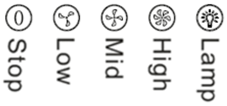 HOOVER HCE160N 1 Wall Mounted Cooker Hood - FIGURE 13