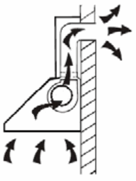 HOOVER HCE160N 1 Wall Mounted Cooker Hood - FIGURE 6