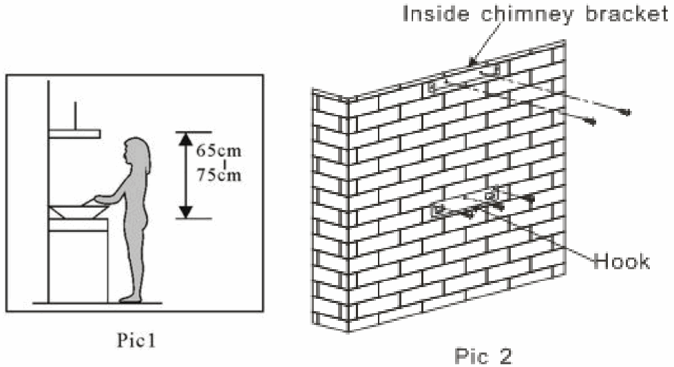 HOOVER HCE160N 1 Wall Mounted Cooker Hood - FIGURE 7