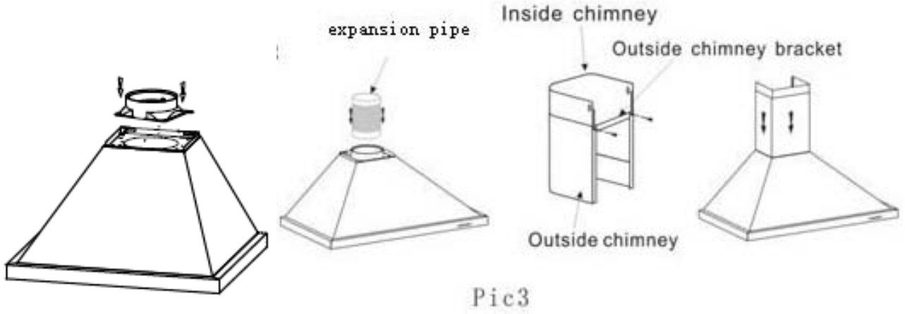 HOOVER HCE160N 1 Wall Mounted Cooker Hood - FIGURE 8