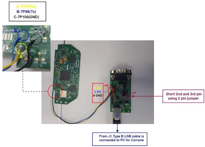 DELTA 11n Mesh Card - USB conversion