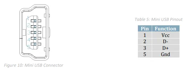 MATRIX-ORBITAL-GTT35A-Full-Colour-TFT-Display-FIG- (13)