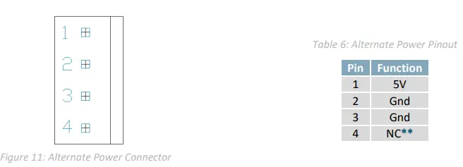 MATRIX-ORBITAL-GTT35A-Full-Colour-TFT-Display-FIG- (14)