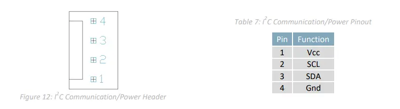 MATRIX-ORBITAL-GTT35A-Full-Colour-TFT-Display-FIG- (15)