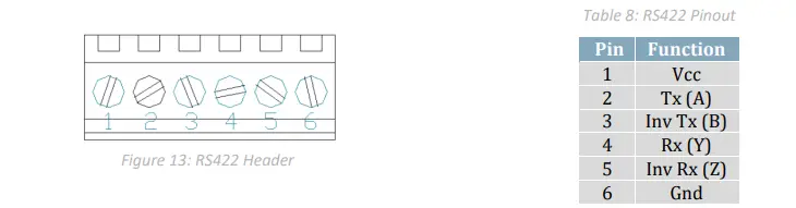 MATRIX-ORBITAL-GTT35A-Full-Colour-TFT-Display-FIG- (16)