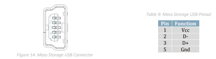 MATRIX-ORBITAL-GTT35A-Full-Colour-TFT-Display-FIG- (17)