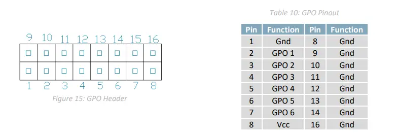 MATRIX-ORBITAL-GTT35A-Full-Colour-TFT-Display-FIG- (18)