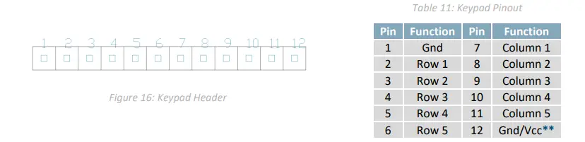 MATRIX-ORBITAL-GTT35A-Full-Colour-TFT-Display-FIG- (19)