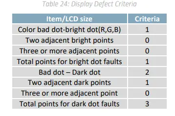 MATRIX-ORBITAL-GTT35A-Full-Colour-TFT-Display-FIG- (28)