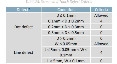 MATRIX-ORBITAL-GTT35A-Full-Colour-TFT-Display-FIG- (29)