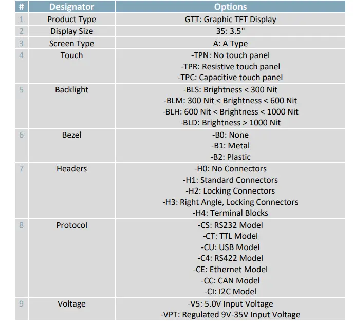 MATRIX-ORBITAL-GTT35A-Full-Colour-TFT-Display-FIG- (5)