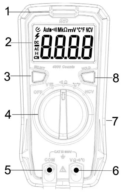 VOLTCRAFT Handheld multimeter Digital CAT III 600 V Display fig 1