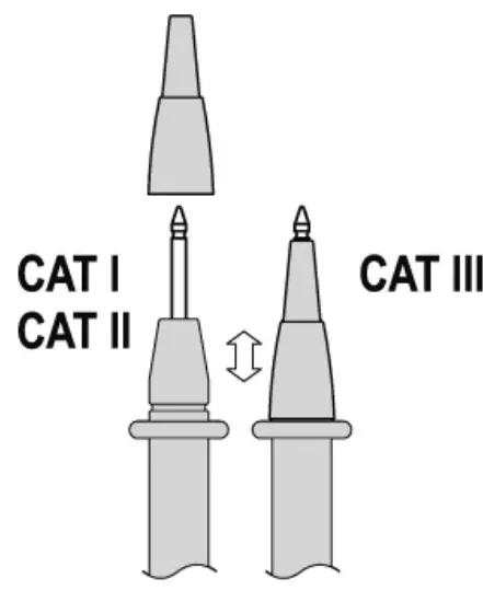 VOLTCRAFT Handheld multimeter Digital CAT III 600 V Display fig 2