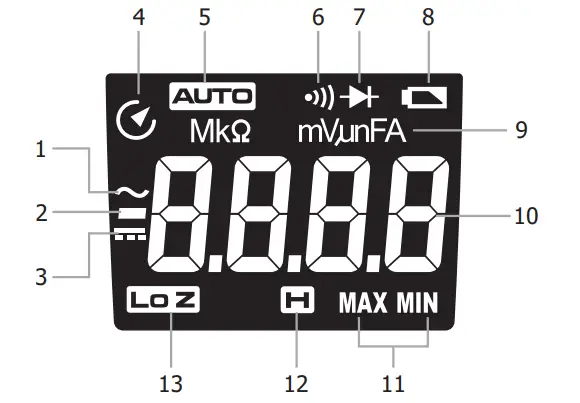 MAJOR-TECH-MT715-AC-TRMS-Open-Jaw-Clamp-Meter-FIG-3