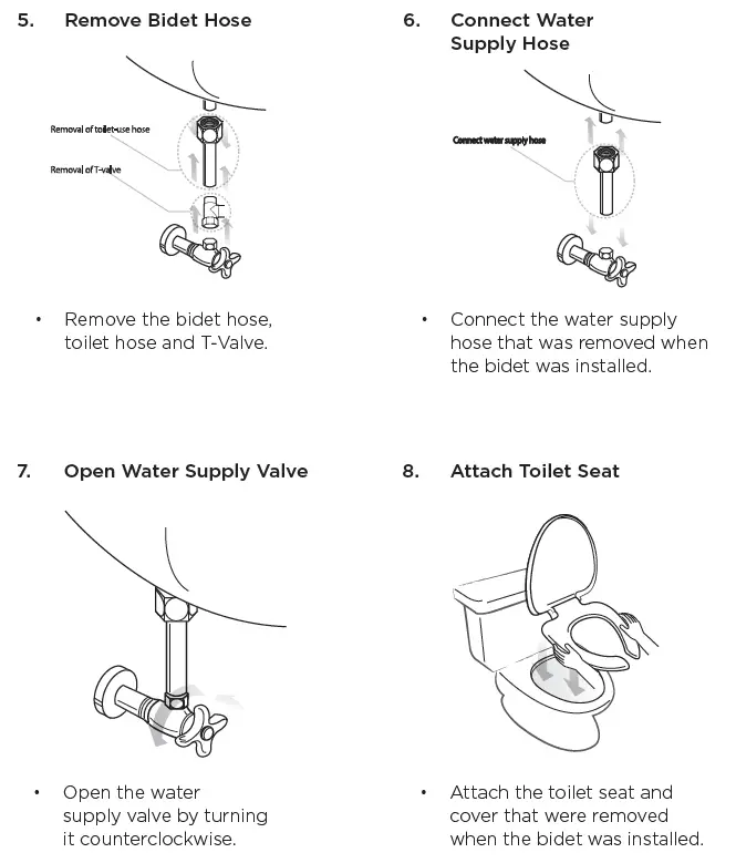 DIB 2293 Special Edition Advanced Bidet Toilet Seat 10