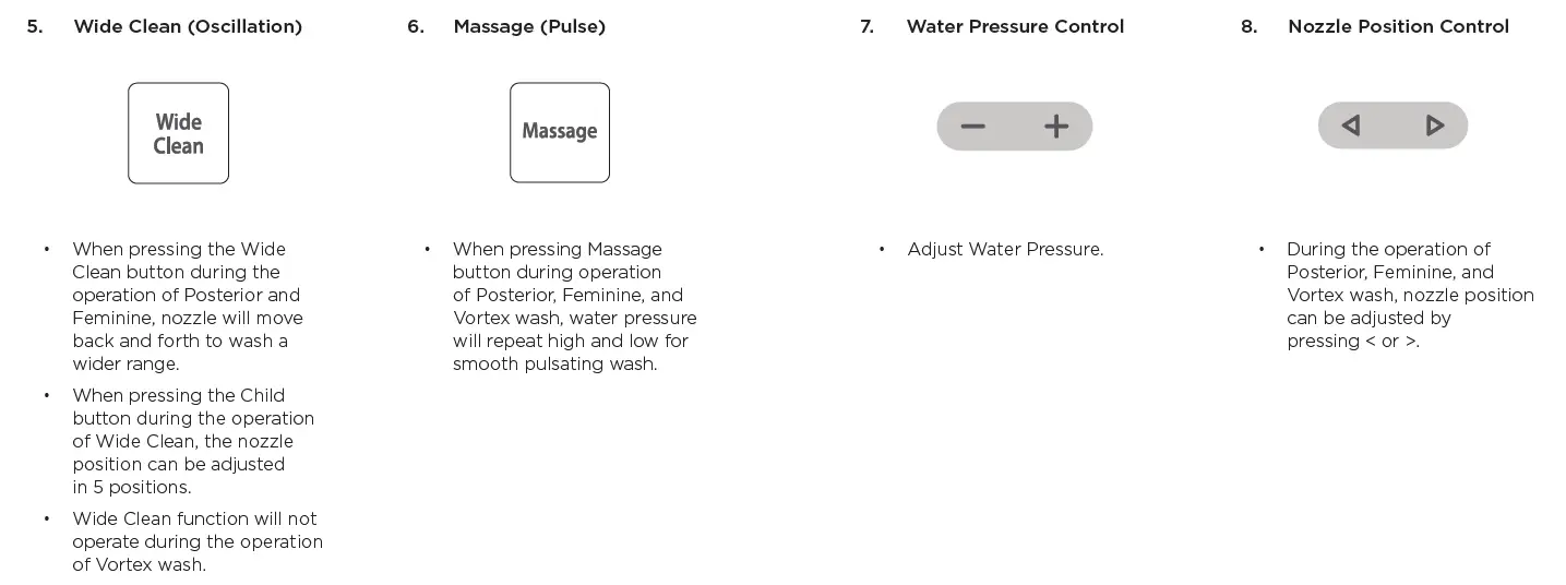 DIB 2293 Special Edition Advanced Bidet Toilet Seat 12