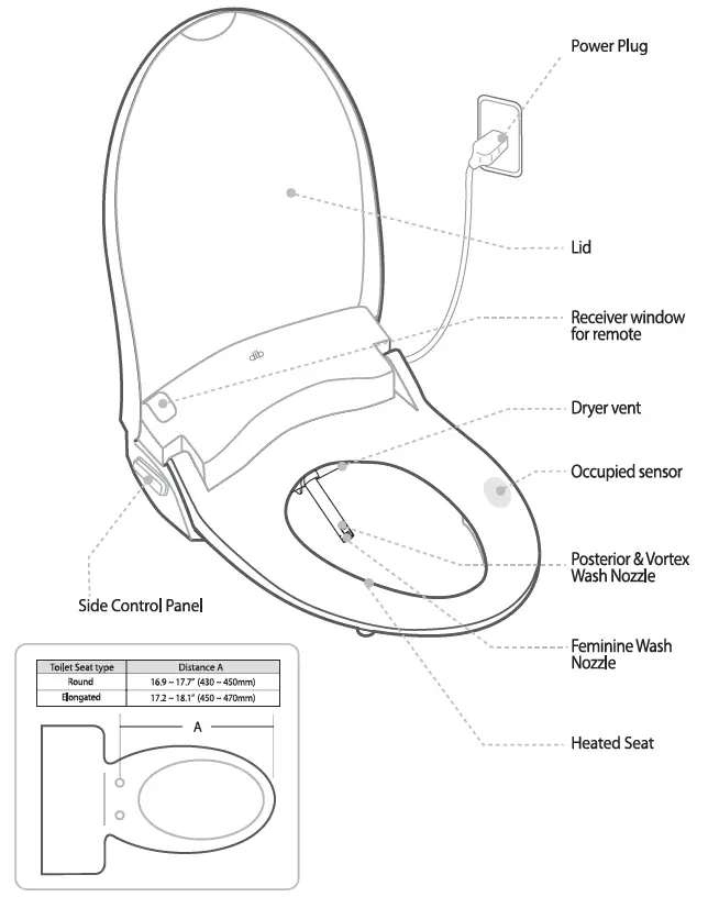 DIB 2293 Special Edition Advanced Bidet Toilet Seat 2