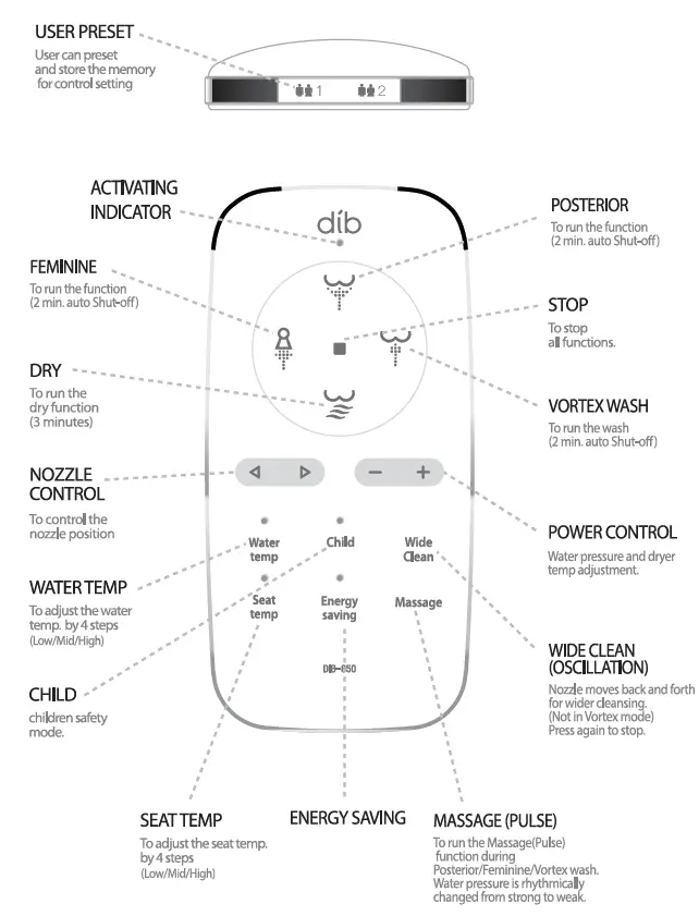 DIB 2293 Special Edition Advanced Bidet Toilet Seat 5
