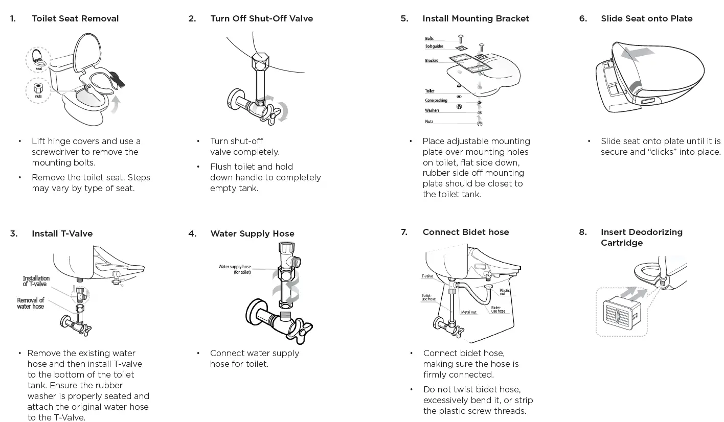DIB 2293 Special Edition Advanced Bidet Toilet Seat 6