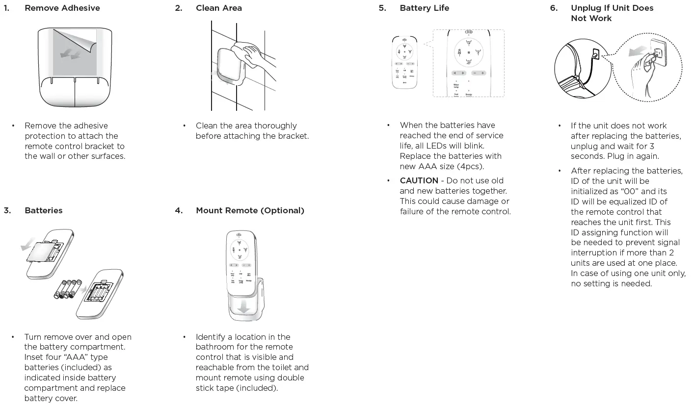 DIB 2293 Special Edition Advanced Bidet Toilet Seat 7