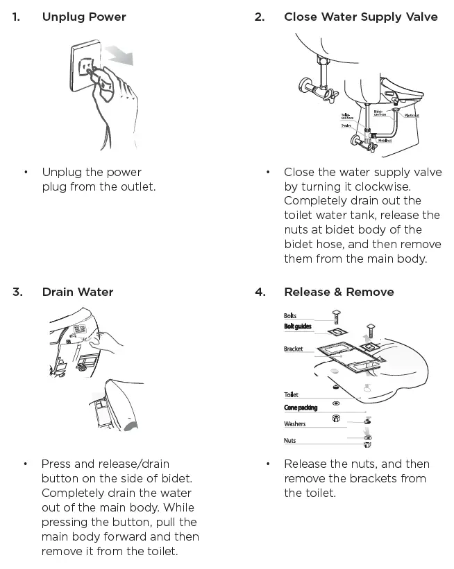 DIB 2293 Special Edition Advanced Bidet Toilet Seat 9