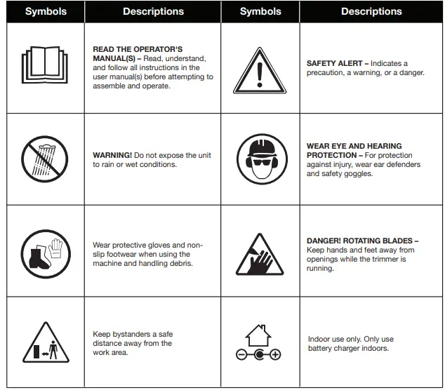 SUNJOE-24V-HT22-CT-RM-Cordless-Hedge-Trimmer-Instruction-FIG-1