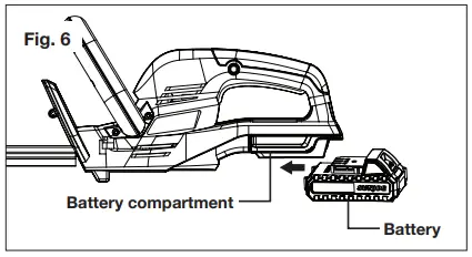 SUNJOE-24V-HT22-CT-RM-Cordless-Hedge-Trimmer-Instruction-FIG-10